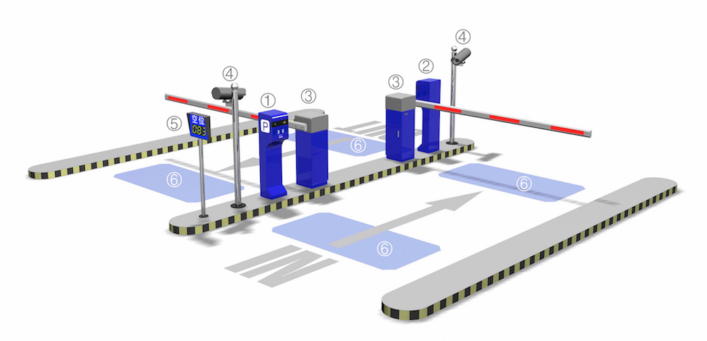 Automatic Car Parking System