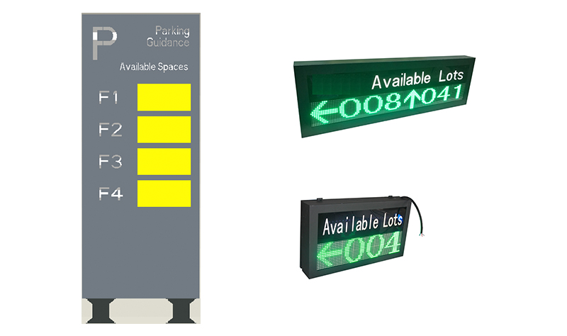 Parking Guidance System Display