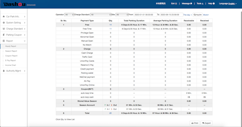 Parking Management System Report